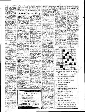 ABC SEVILLA 18-05-1966 página 90