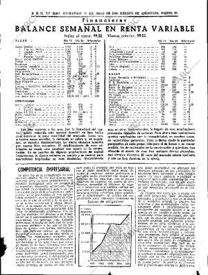 ABC SEVILLA 22-05-1966 página 85