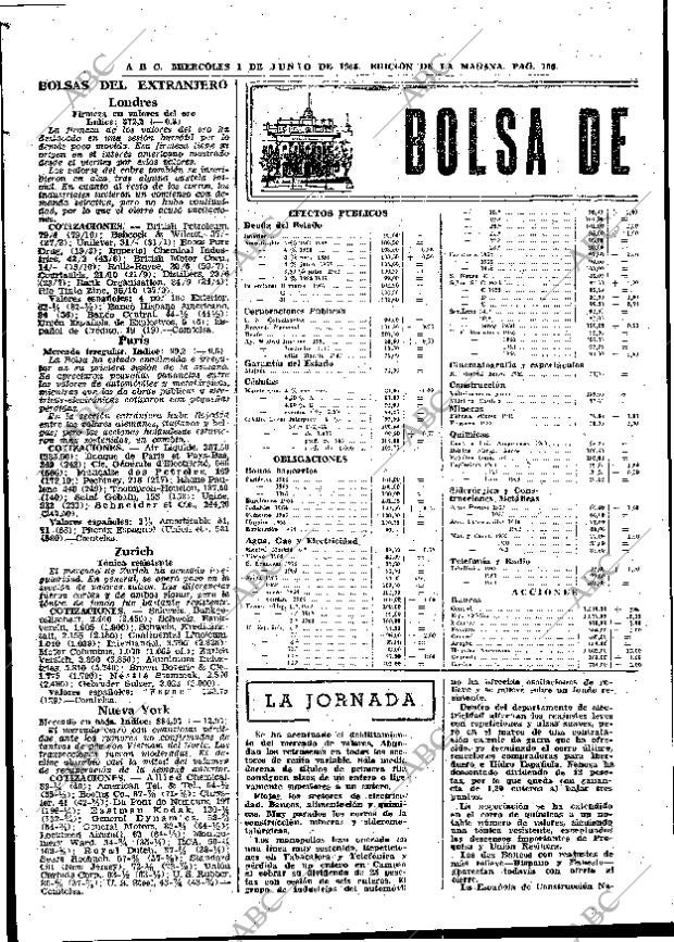 ABC MADRID 01-06-1966 página 100