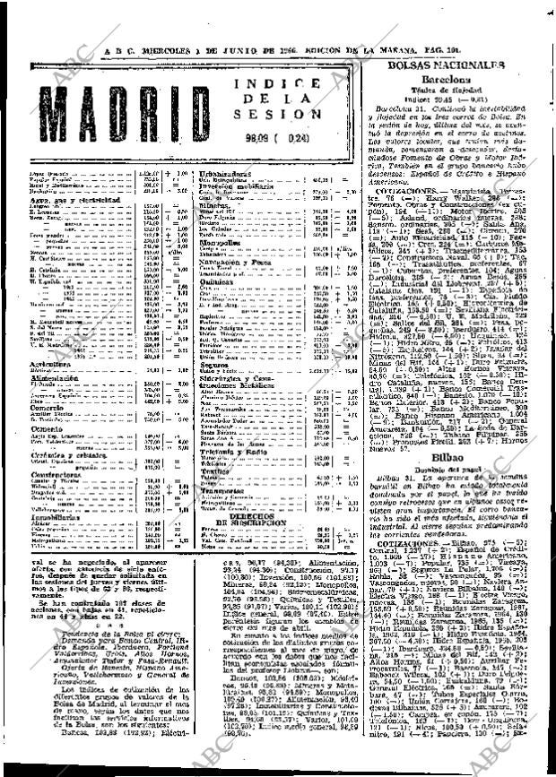 ABC MADRID 01-06-1966 página 101