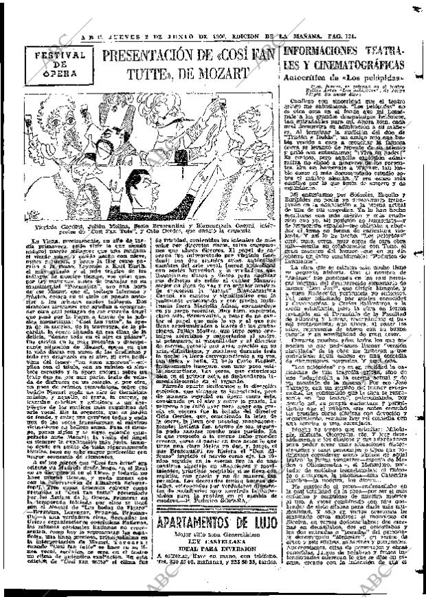 ABC MADRID 02-06-1966 página 121