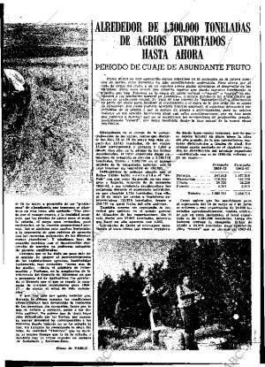 ABC MADRID 03-06-1966 página 41