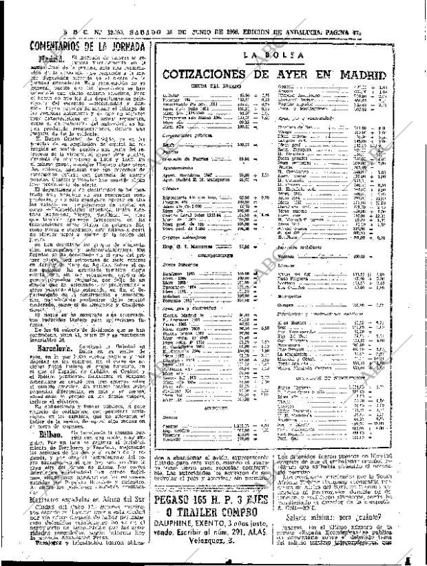 ABC SEVILLA 18-06-1966 página 45
