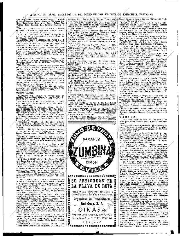 ABC SEVILLA 18-06-1966 página 61