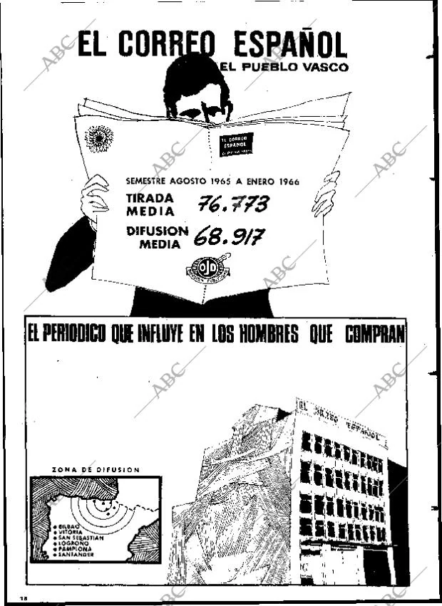 BLANCO Y NEGRO MADRID 18-06-1966 página 18