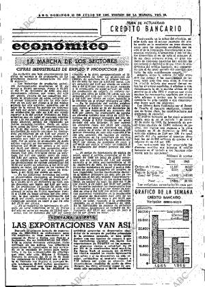 ABC MADRID 10-07-1966 página 89