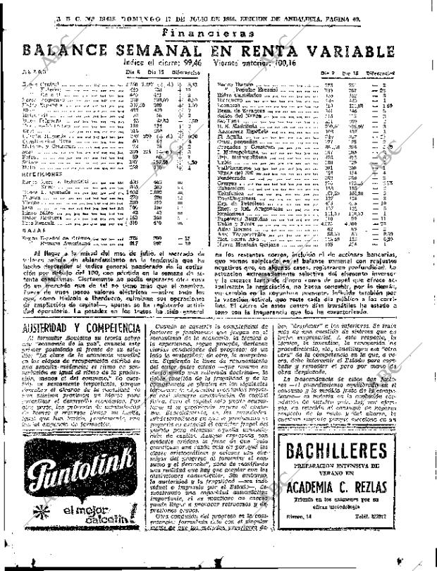 ABC SEVILLA 17-07-1966 página 69
