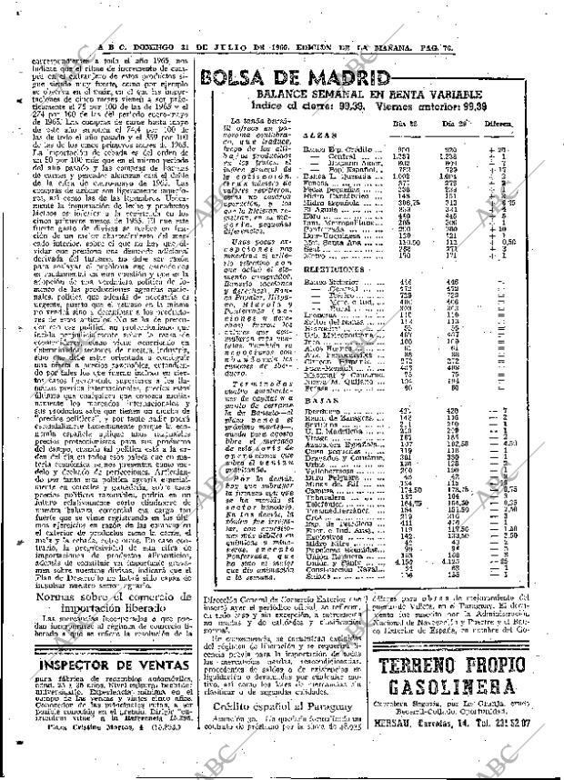 ABC MADRID 31-07-1966 página 76