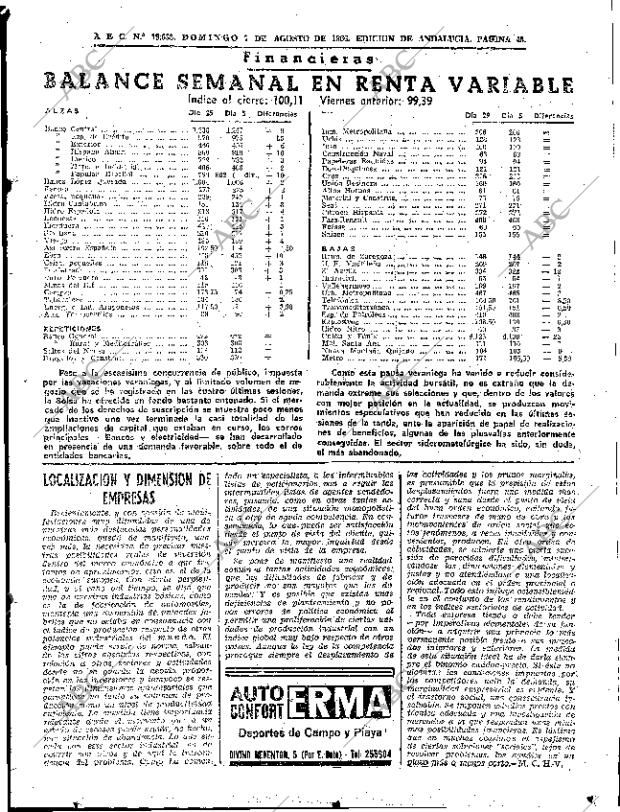 ABC SEVILLA 07-08-1966 página 45