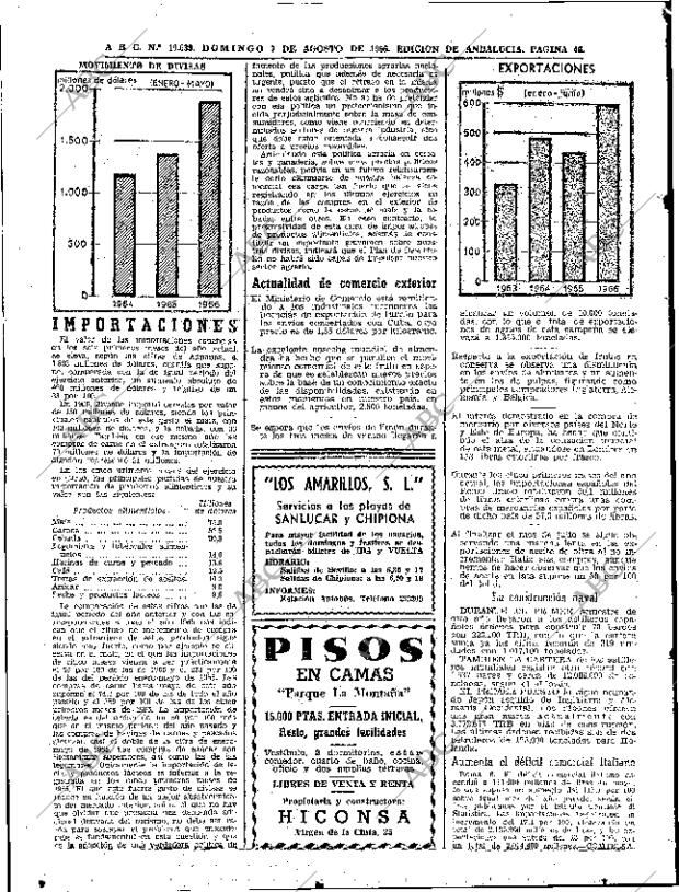 ABC SEVILLA 07-08-1966 página 46