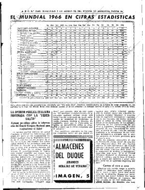 ABC SEVILLA 07-08-1966 página 59