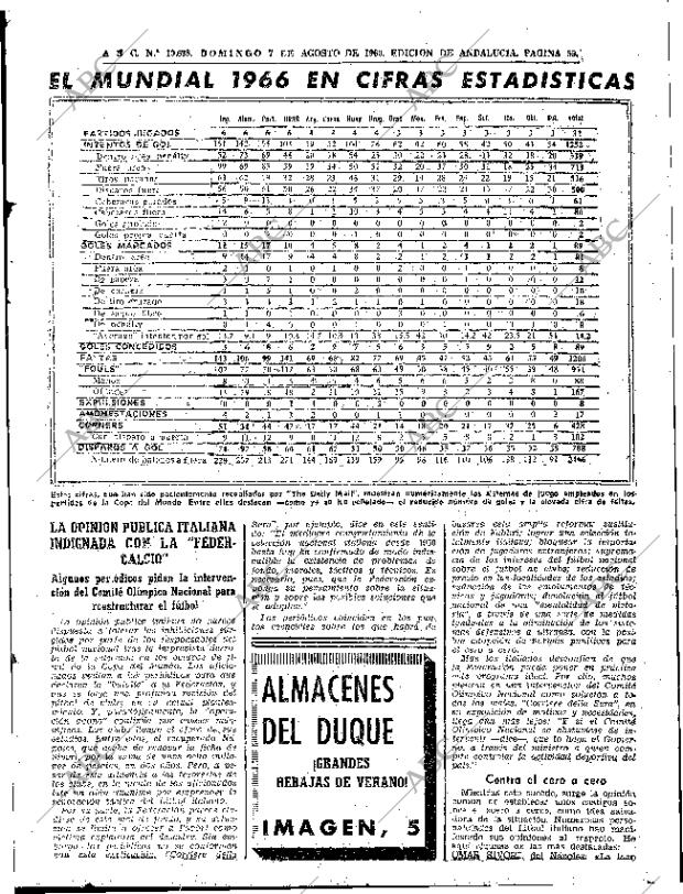 ABC SEVILLA 07-08-1966 página 59