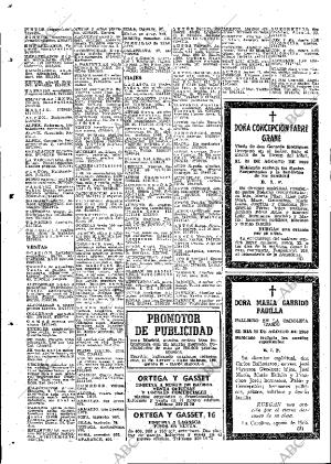 ABC MADRID 21-08-1966 página 88