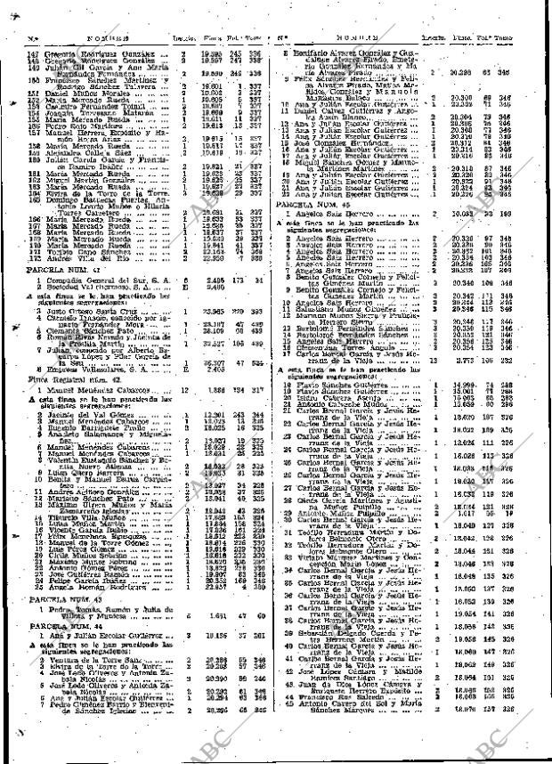 ABC MADRID 01-09-1966 página 76