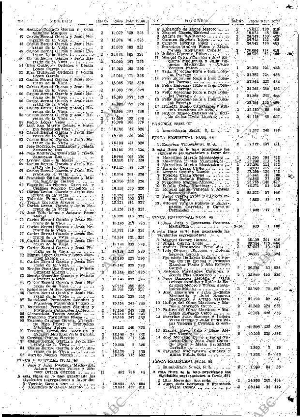 ABC MADRID 01-09-1966 página 77
