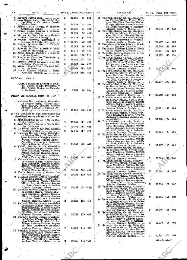 ABC MADRID 01-09-1966 página 78