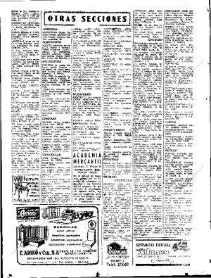 ABC SEVILLA 15-09-1966 página 66