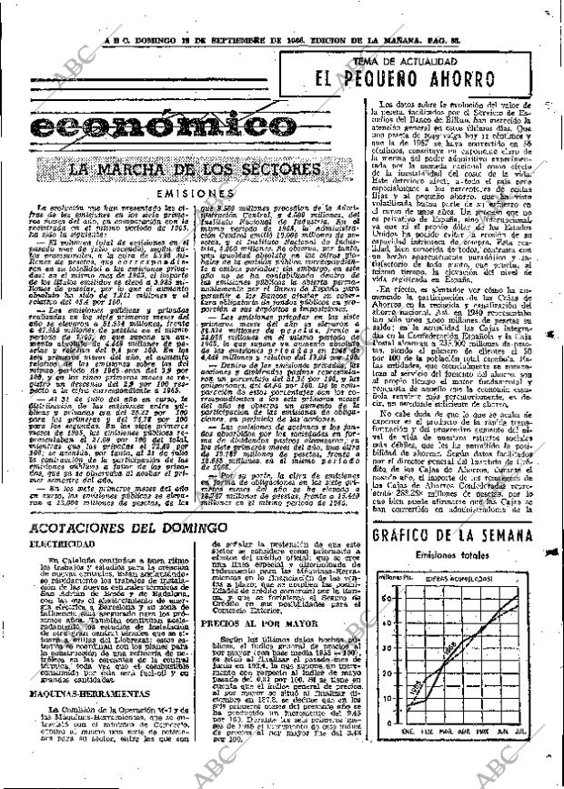 ABC MADRID 18-09-1966 página 85