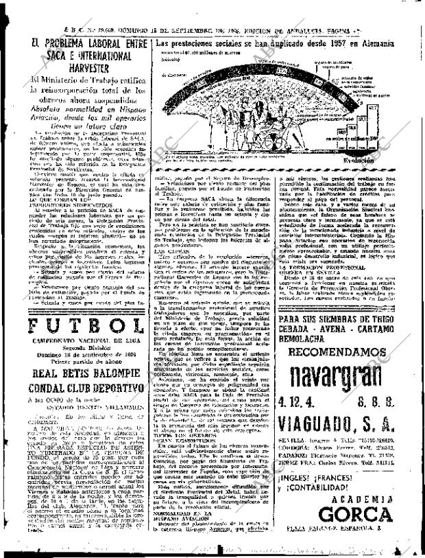 ABC SEVILLA 18-09-1966 página 51