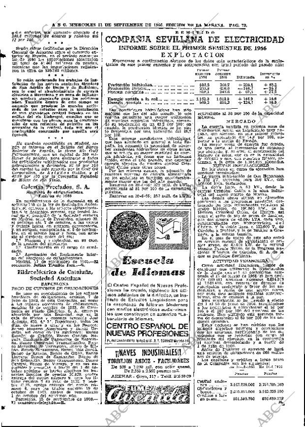 ABC MADRID 21-09-1966 página 72