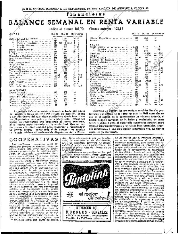 ABC SEVILLA 25-09-1966 página 63