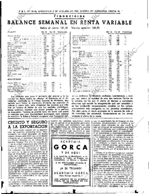 ABC SEVILLA 02-10-1966 página 51