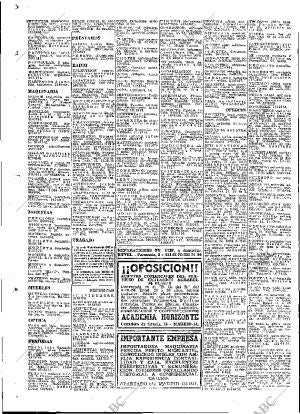 ABC MADRID 05-10-1966 página 110