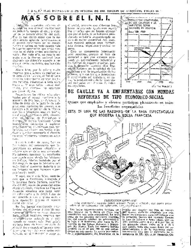 ABC SEVILLA 16-10-1966 página 65