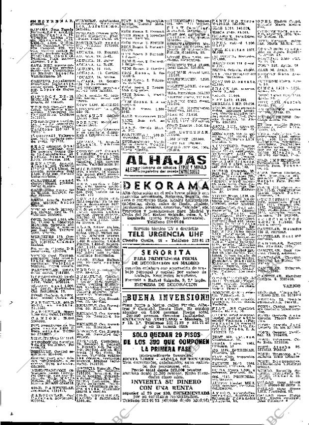 ABC MADRID 22-10-1966 página 130