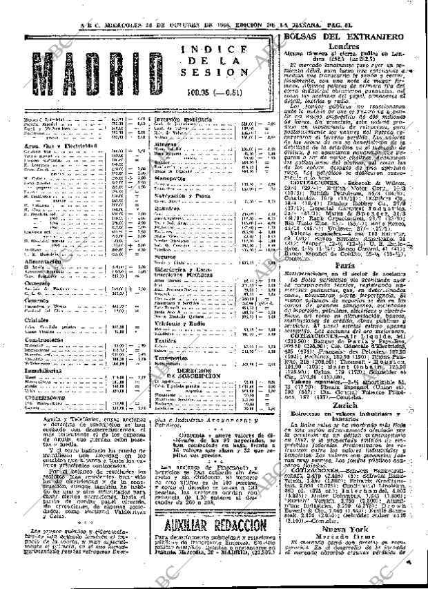 ABC MADRID 26-10-1966 página 81