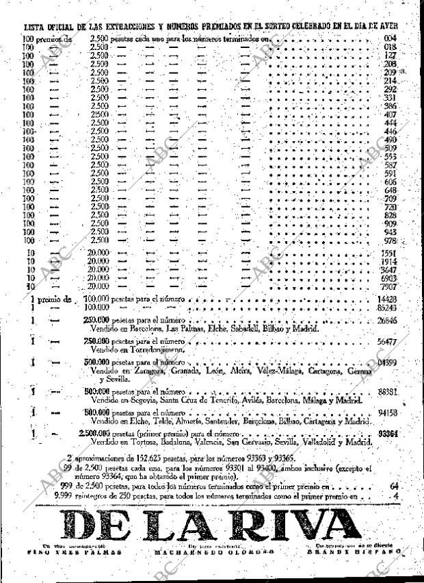 ABC MADRID 26-10-1966 página 97