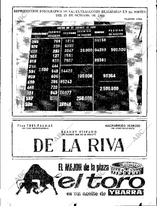 ABC SEVILLA 26-10-1966 página 56