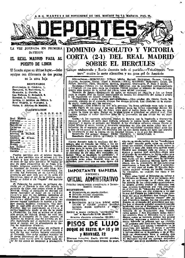 ABC MADRID 08-11-1966 página 91