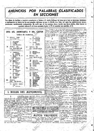 ABC MADRID 16-11-1966 página 113