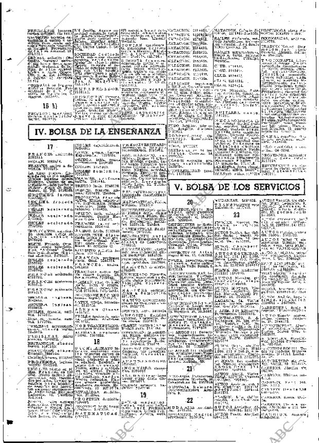 ABC MADRID 16-11-1966 página 120