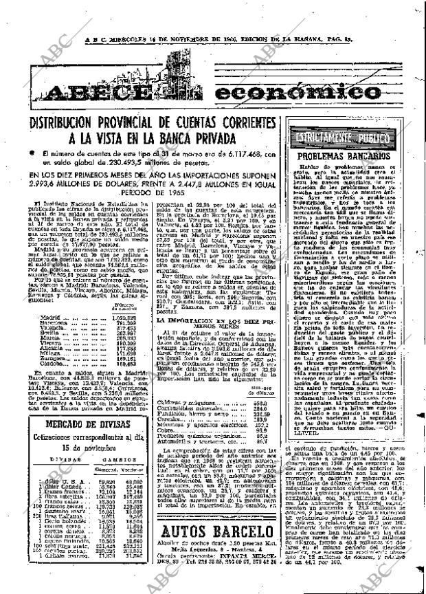 ABC MADRID 16-11-1966 página 89