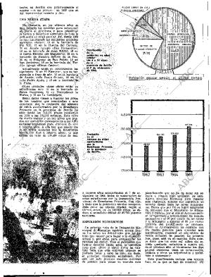 ABC SEVILLA 17-11-1966 página 25