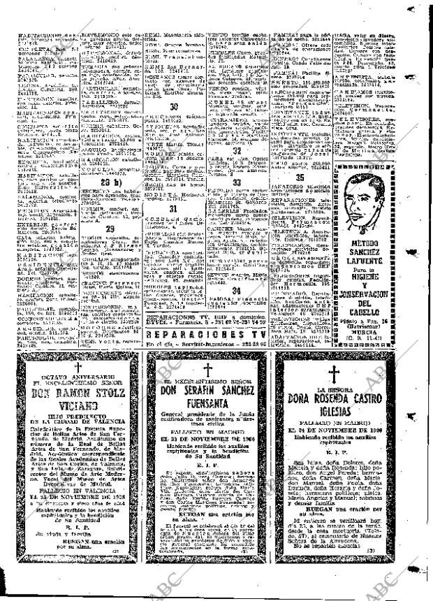 ABC MADRID 25-11-1966 página 131