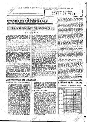 ABC MADRID 27-11-1966 página 105