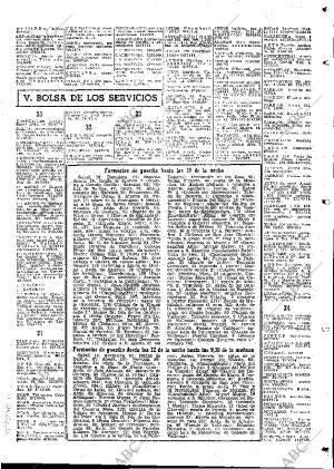 ABC MADRID 27-11-1966 página 135