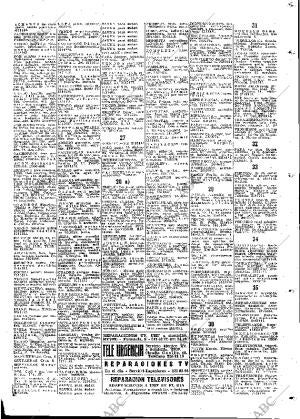 ABC MADRID 29-11-1966 página 127