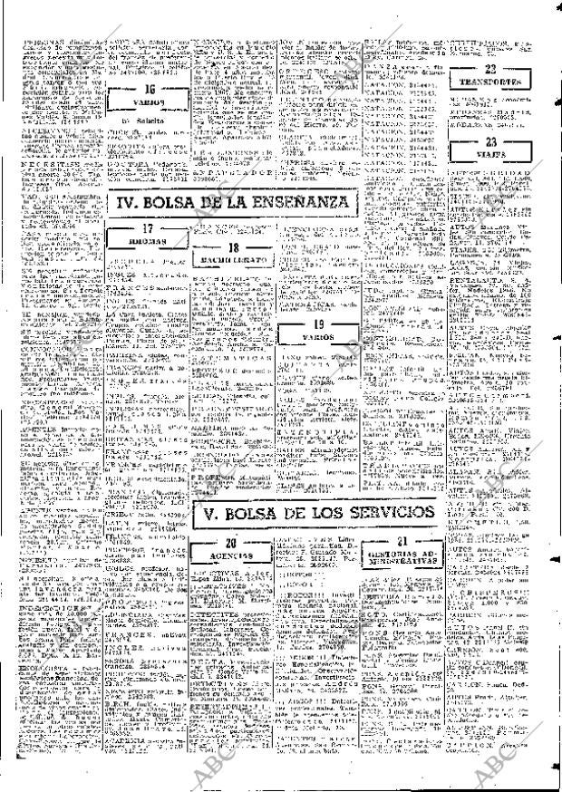 ABC MADRID 02-12-1966 página 113