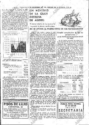 ABC MADRID 02-12-1966 página 84