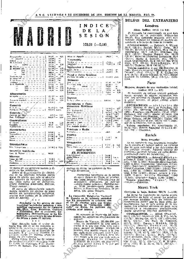 ABC MADRID 02-12-1966 página 89