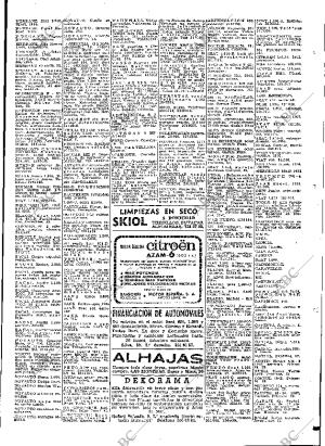 ABC MADRID 11-12-1966 página 127
