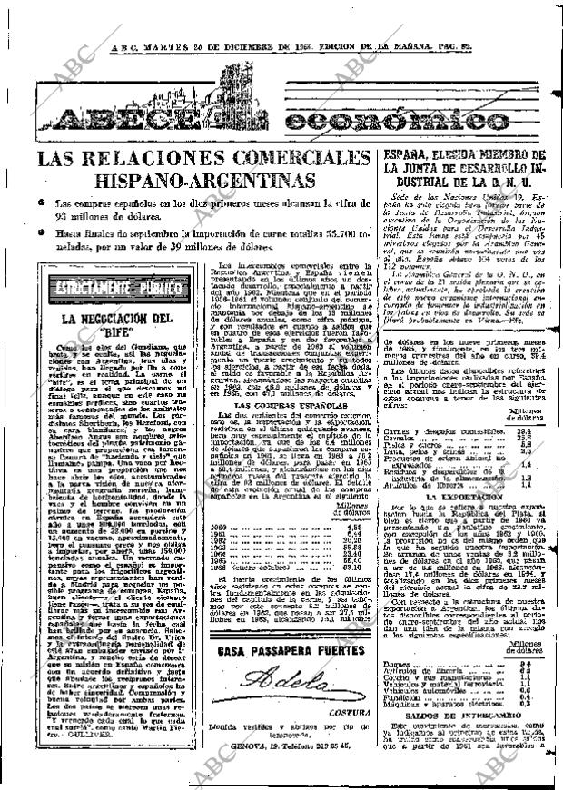 ABC MADRID 20-12-1966 página 89