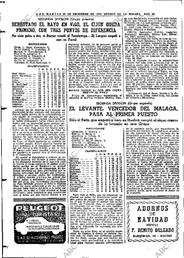 ABC MADRID 20-12-1966 página 98