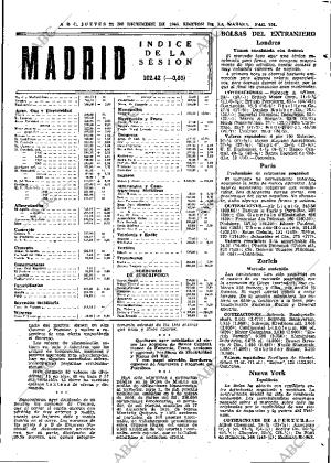 ABC MADRID 22-12-1966 página 101
