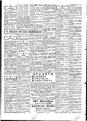 ABC MADRID 23-12-1966 página 129