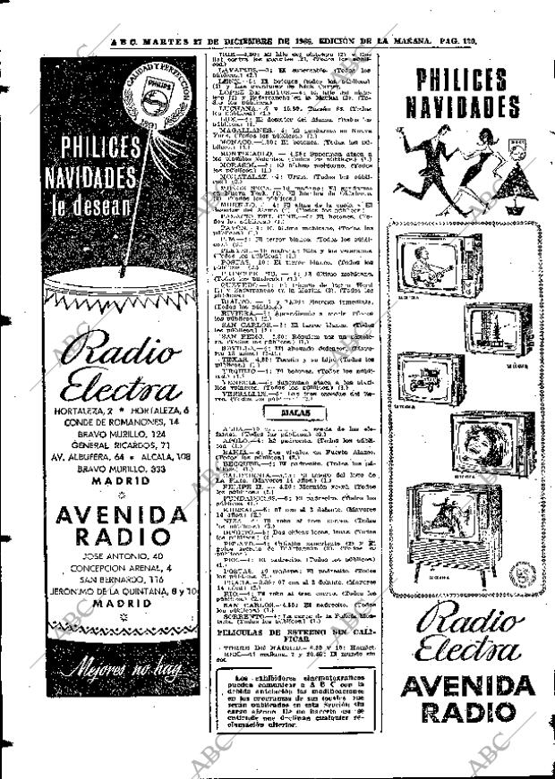 ABC MADRID 27-12-1966 página 120